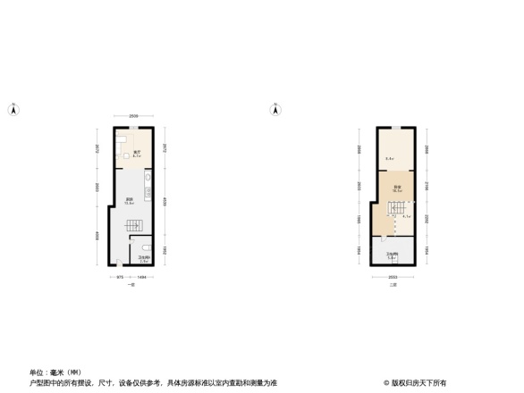 金科王府洋房