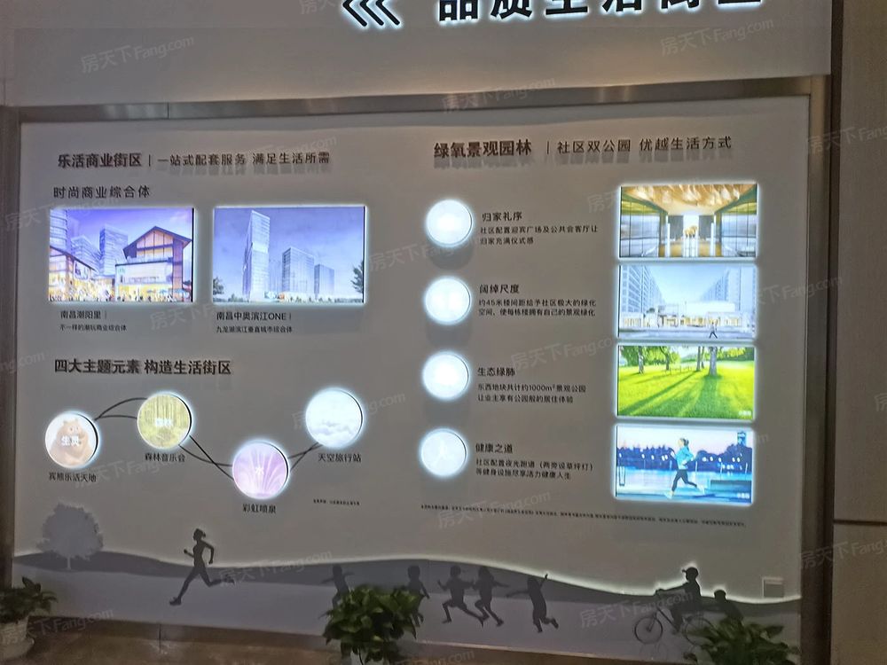 小区相关图