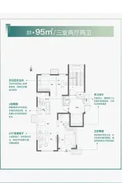 万科·新辰之光3室2厅1厨2卫建面95.00㎡