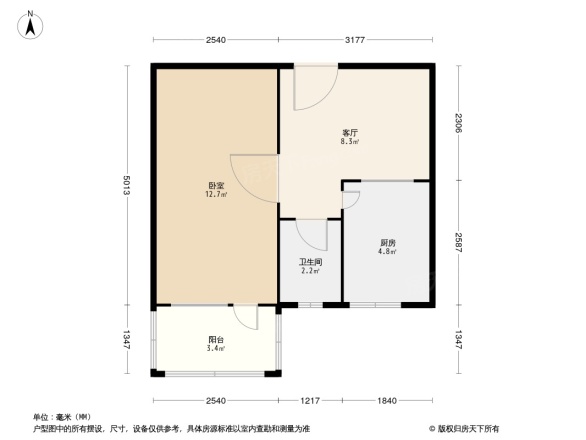 学院路甲5号院