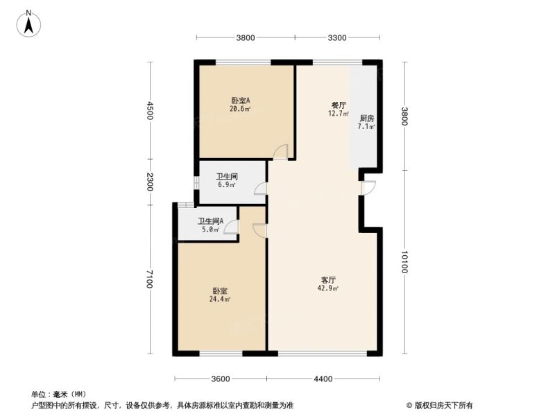 �����ܲ�����