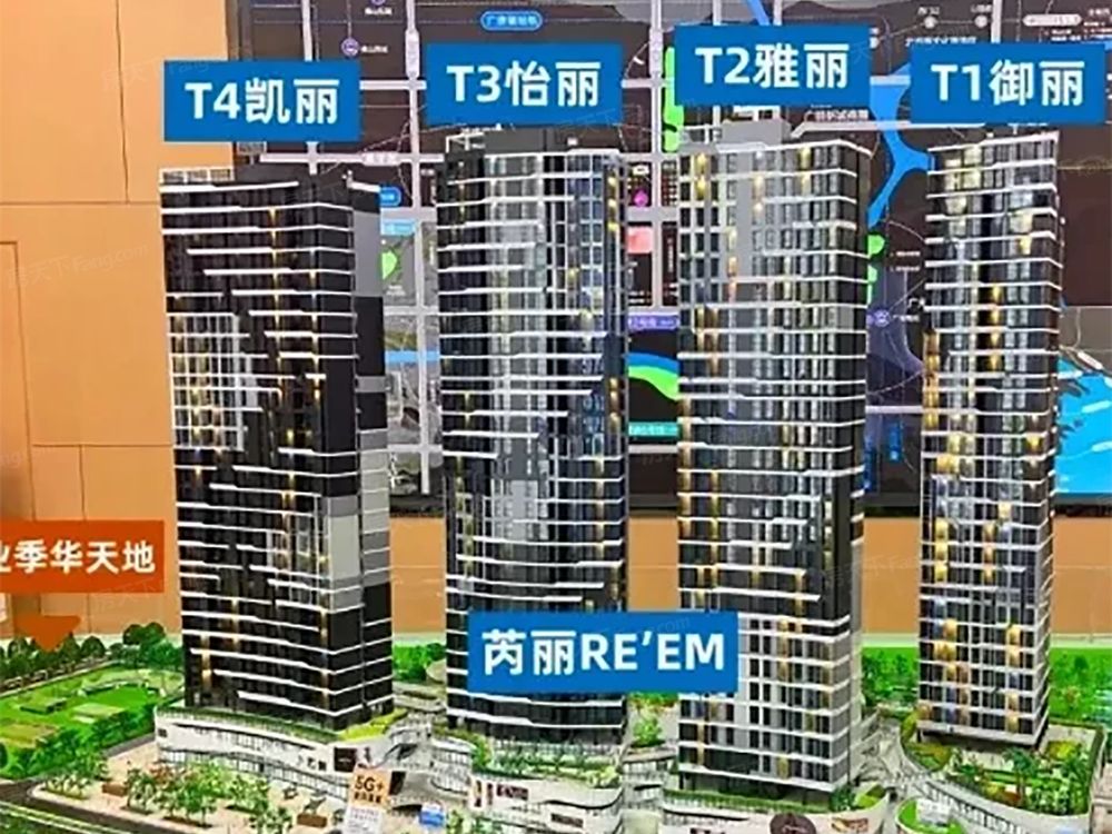 小区相关图