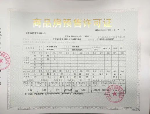 宝龙雅戈尔江汇城证照