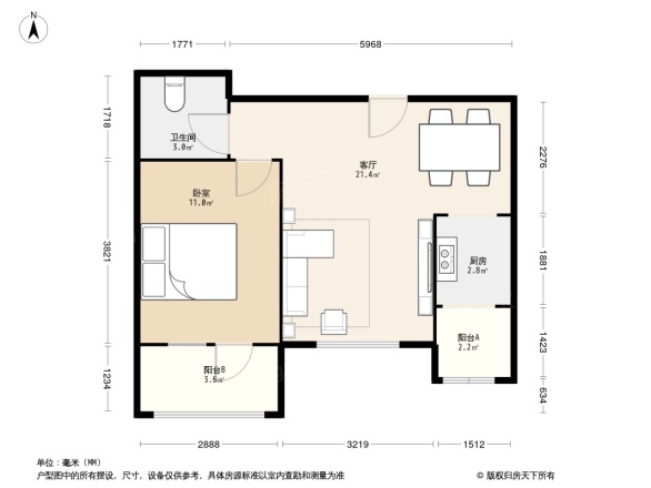 都市亮点