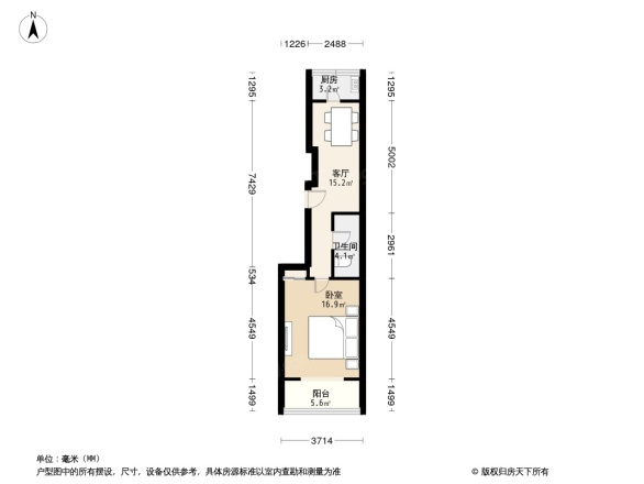 元康里