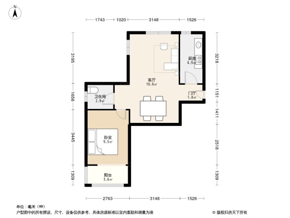 阳光新业国际