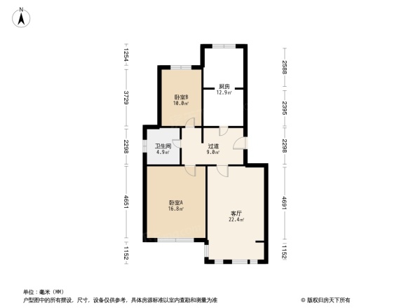 首创福特纳湾