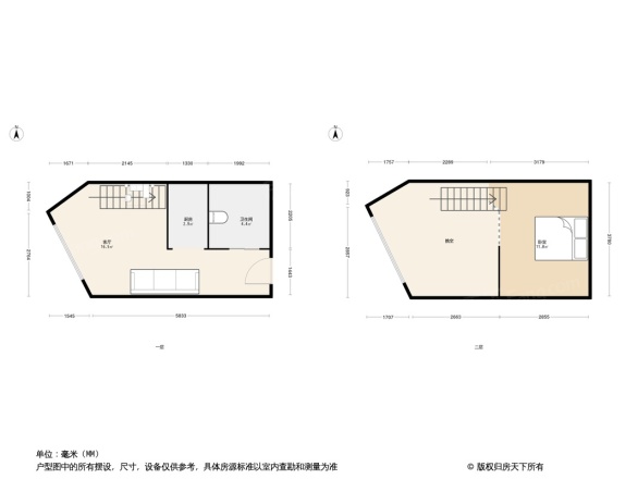 城市之星