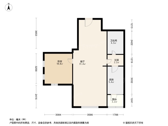 融创星美御