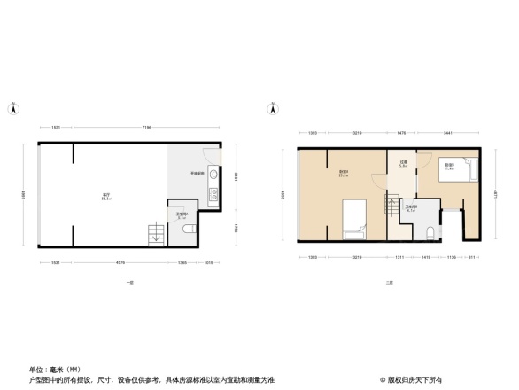 都市坐标