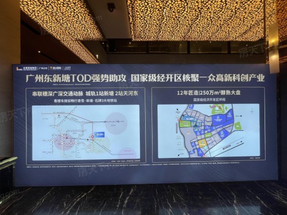 合景誉山国际实景图
