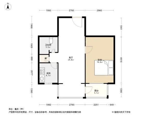 国奥现代城二期