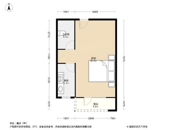 国奥现代城三期