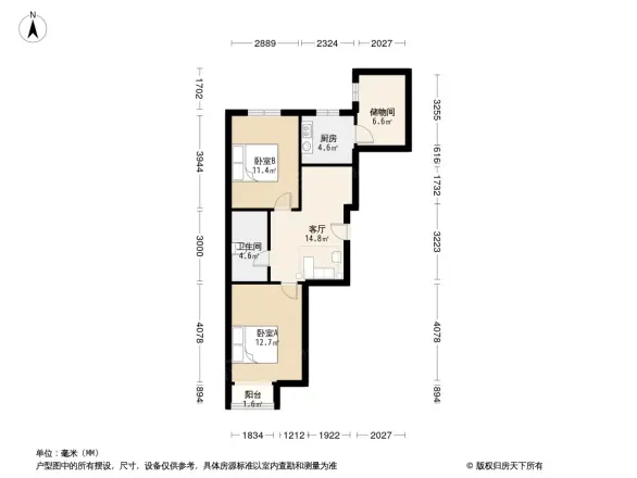 国奥现代城二期