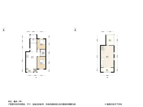 国奥现代城二期