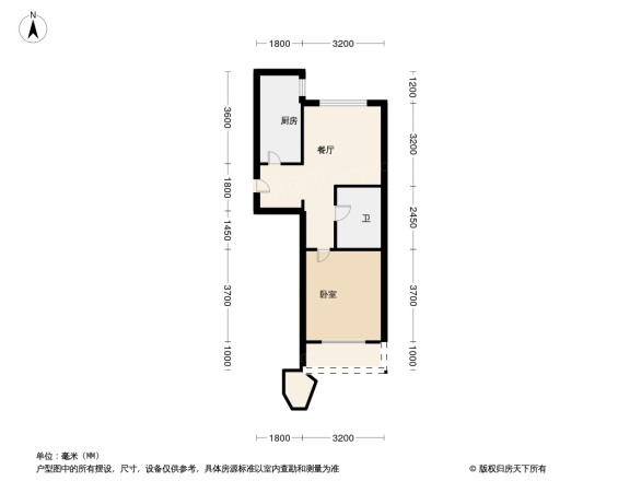 融创城一期二期