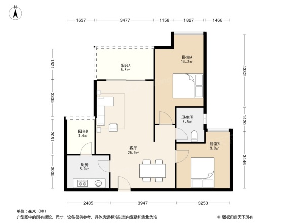 鸥鹏御府