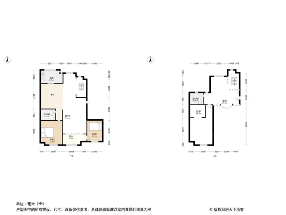 中海外北岛