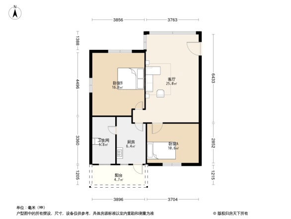 新城市花园