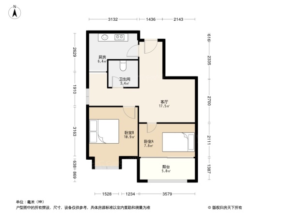 百商爱上城