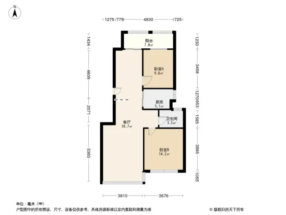 复地哥德堡森林四期