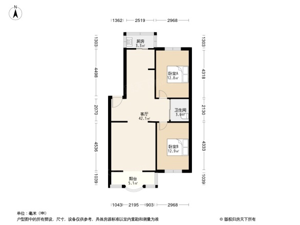 长福家园