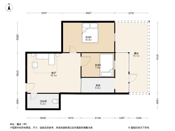 中鸿基阳光城