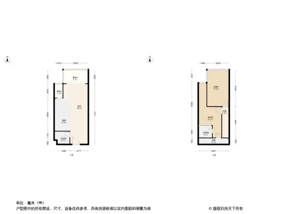 创+理想城