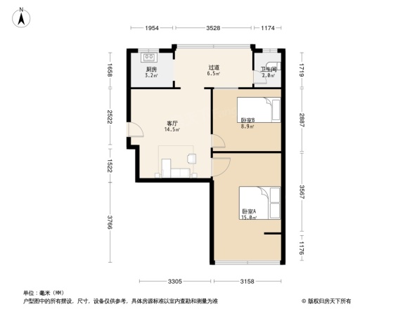 东篱路68号院