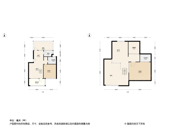 复地哥德堡森林一期