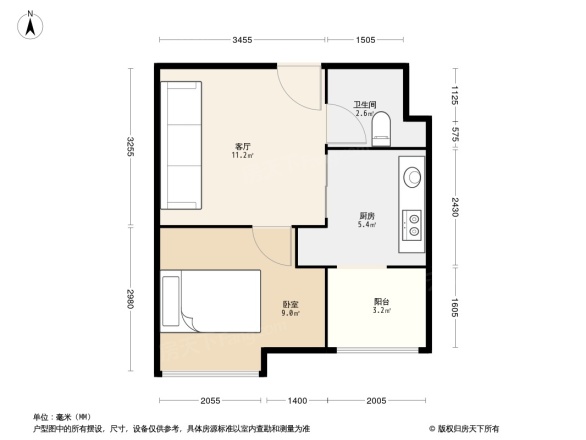 盛和新都会