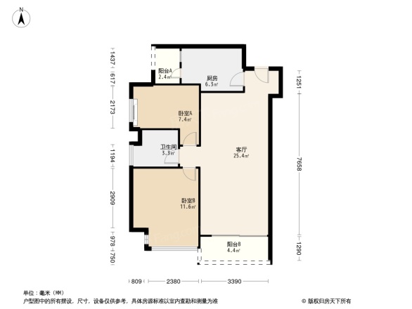 华润城润府二期