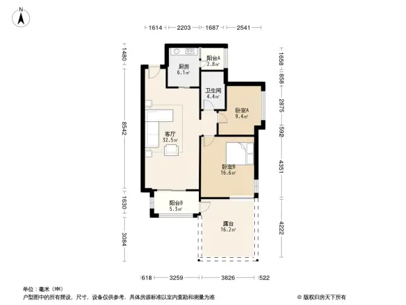 华润凤凰城三期