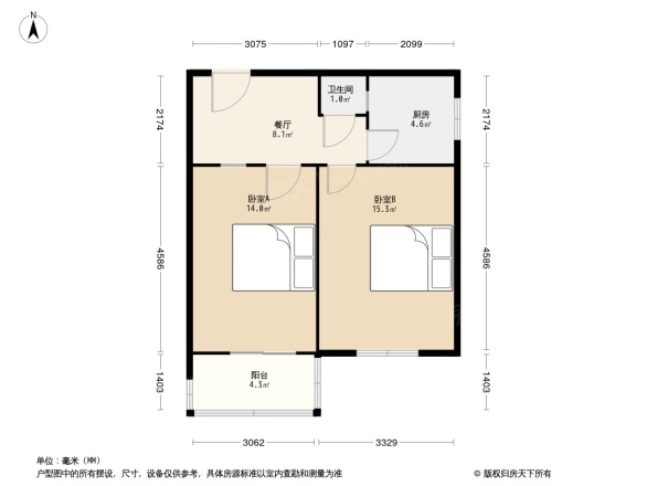 老军营北区