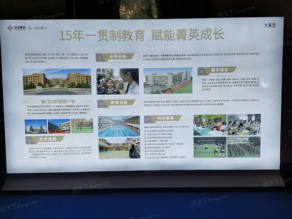 小区相关图