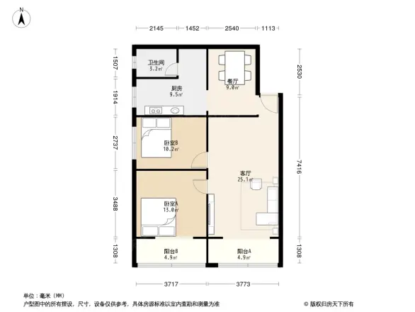 金盾路7号院