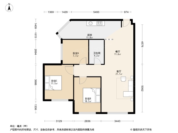 COCO蜜城