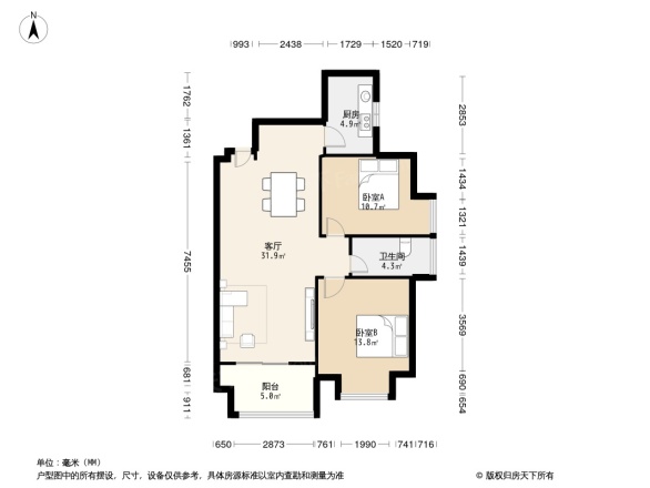 禹洲中央海岸三期