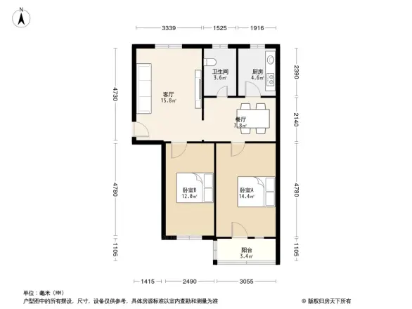 政四街7号院