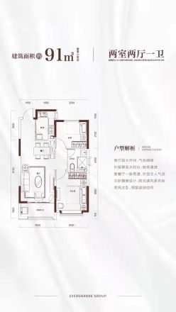 北京恒大京南半岛户型图