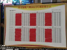 中交锦悦御蓝湾 2室1厅 东南