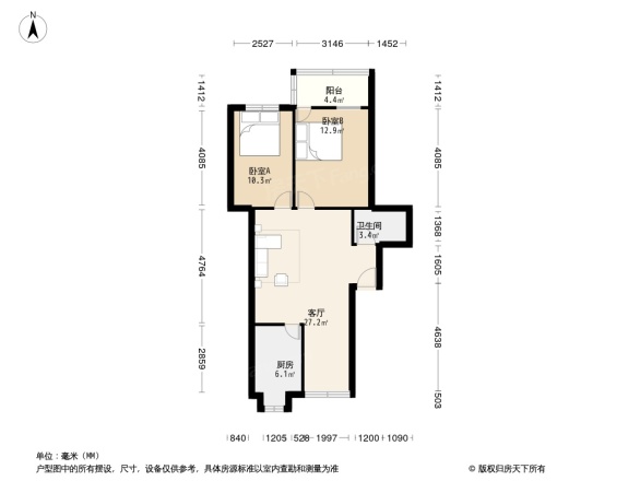 鸾西二区