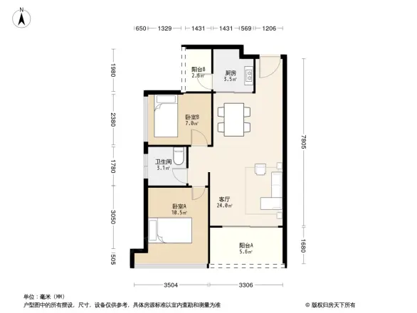 方直城市时代