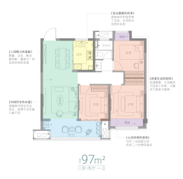 新城云图时光3室2厅1厨1卫建面97.00㎡