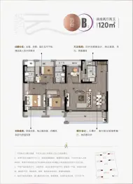 东方云境4室2厅1厨2卫建面120.00㎡