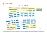 1256户型平面分布图