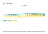 7-3C户型平面分布图