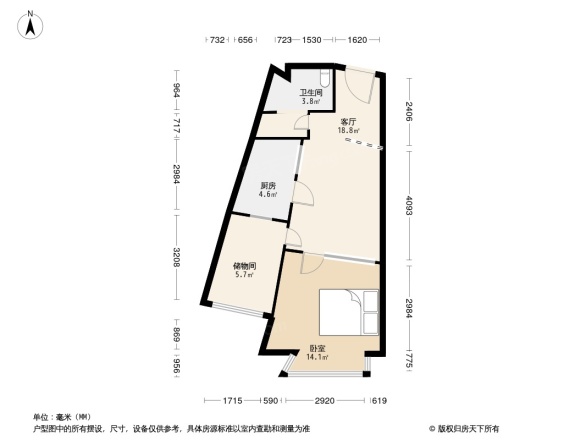 澳洲康都