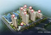 万尚城