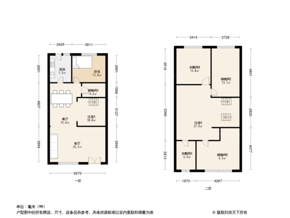 金地保利御中南